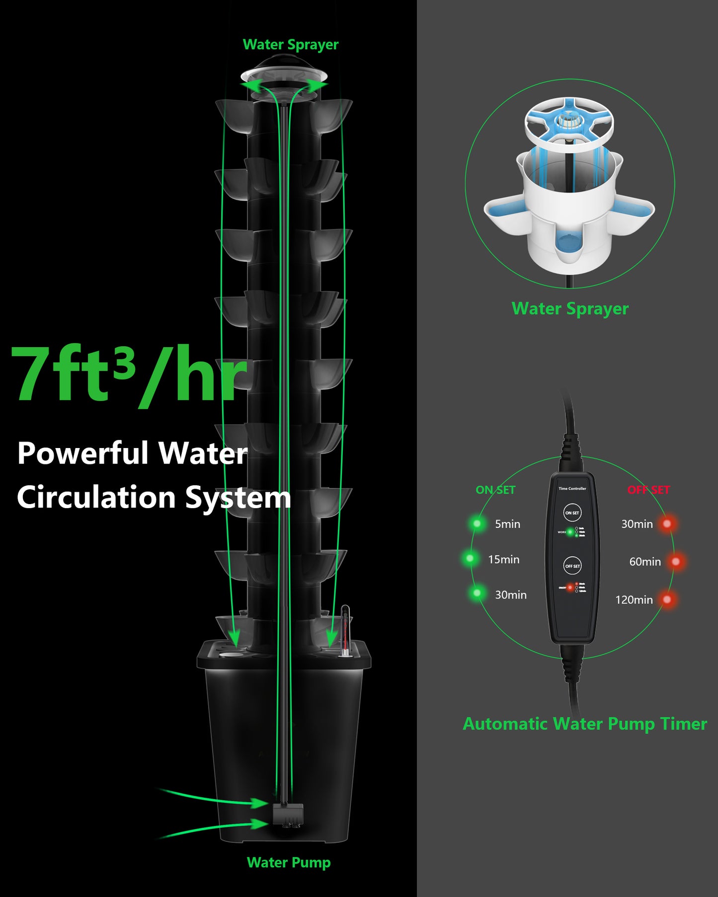 T9 hydroponic tower