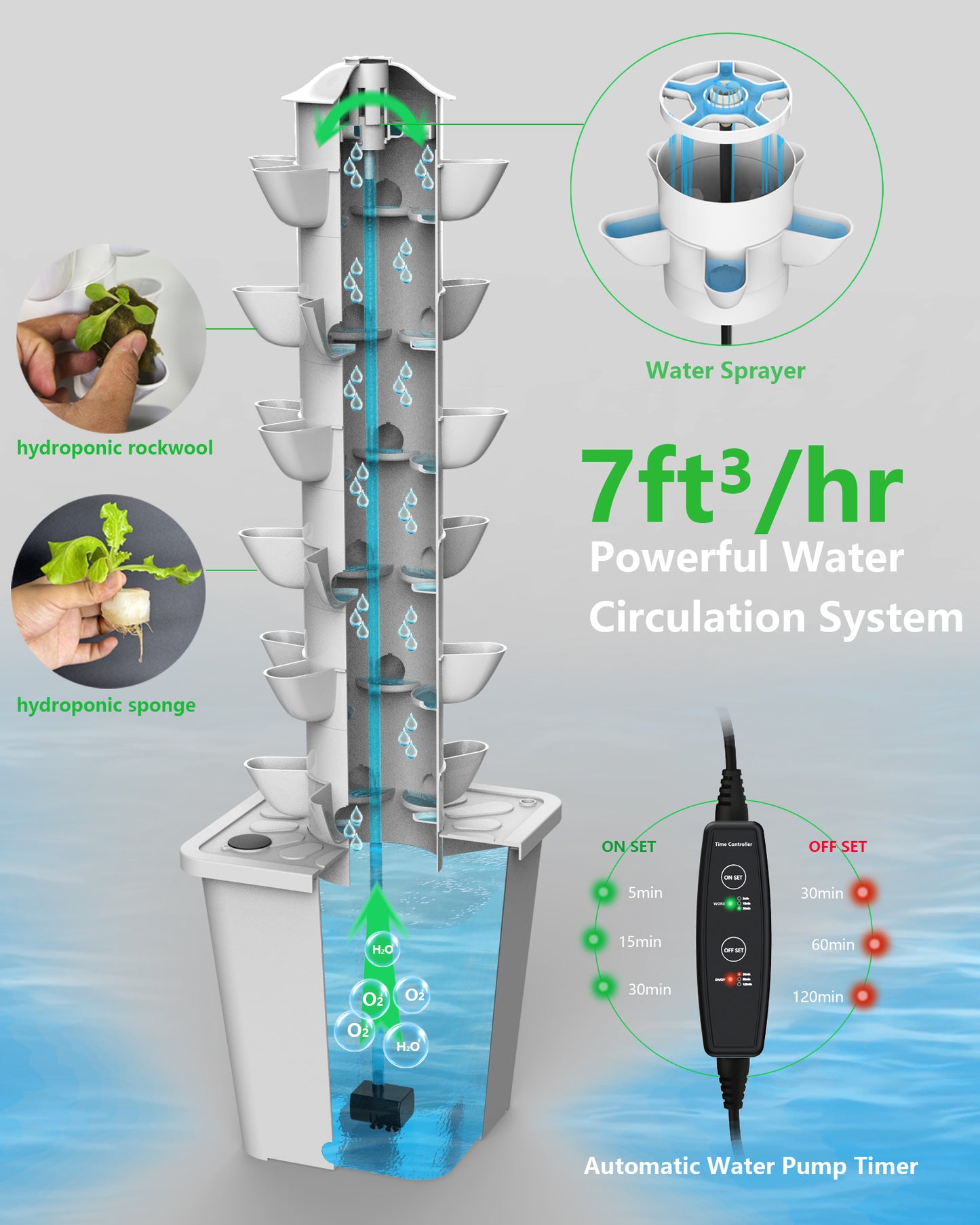T6 hydroponic tower