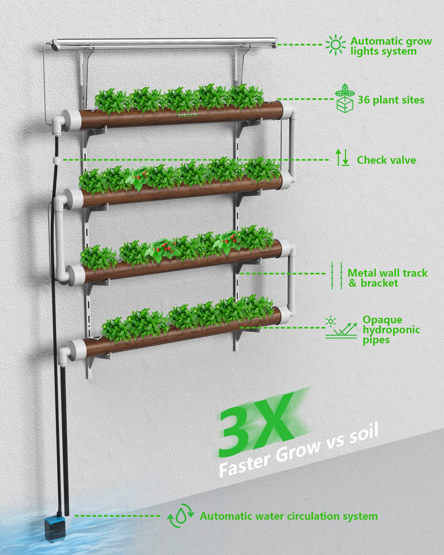 W4 NFT hydroponic system
